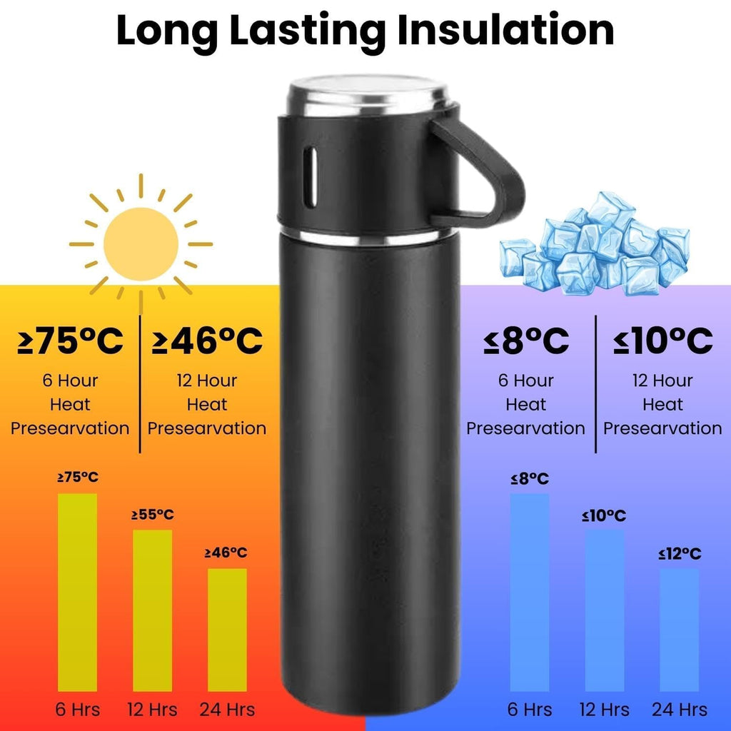 Pack of 1 Vacuum Flask Set with 2 Cups, Double Wall Stainless Steel Thermo 500ml Vacuum Insulated Bottle