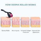 Derma Roller 1.00 mm with Disinfectant | With 540 Titanium Alloy Needles | Promotes Beard & Hair Growth & Reduces Acne Scars | Safe & Effective to Use
