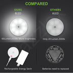 Motion Sensor Light for Home (Pack of 2) with USB Charging Wireless Self Adhesive LED Body Induction Lamp Sensor Light for Wardrobe Lights with Sensor Night Light for Cupboard Stairs (White)