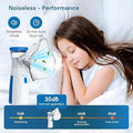 Nebulizer, Portable Mesh Nebulizer Mini Vaporizer Handheld Atomizers for Adults and Children, Ultrasonic Humidifier for Home and Travel Use, Steam Mesh Inhalator(2025)