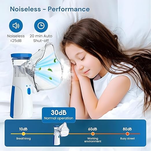 Nebulizer, Portable Mesh Nebulizer Mini Vaporizer Handheld Atomizers for Adults and Children, Ultrasonic Humidifier for Home and Travel Use, Steam Mesh Inhalator(2025)