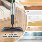 pray Mop for Cleaning Floors - Microfibre Floor Mops Wet Dry Flat Mop with 700ML Refillable Bottle & Washable Pads Replacement, Dust Kitchen Mop for Wooden Laminate Tile Marble Hard Floors